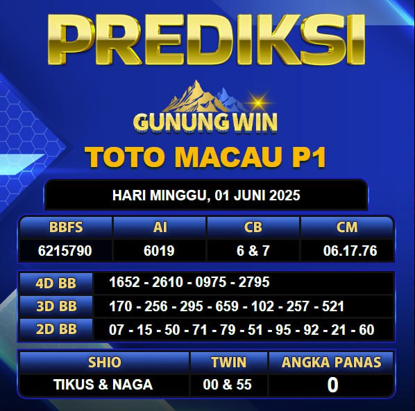 PREDIKSI TOGEL GUNUNGWIN
