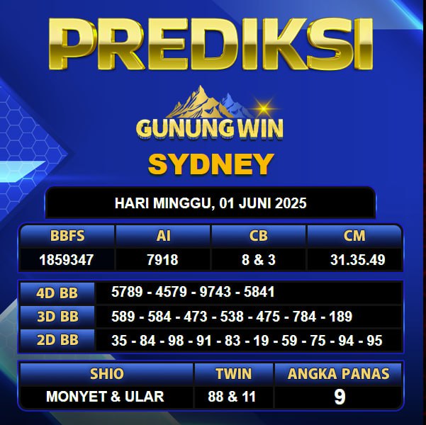 PREDIKSI TOGEL GUNUNGWIN