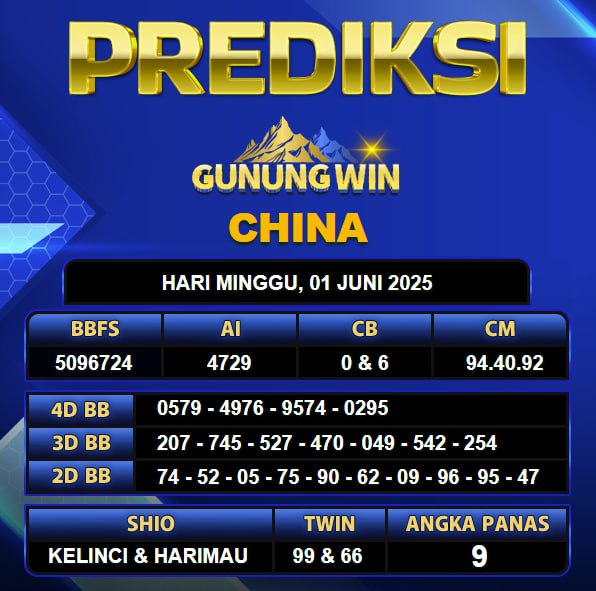 PREDIKSI TOGEL GUNUNGWIN