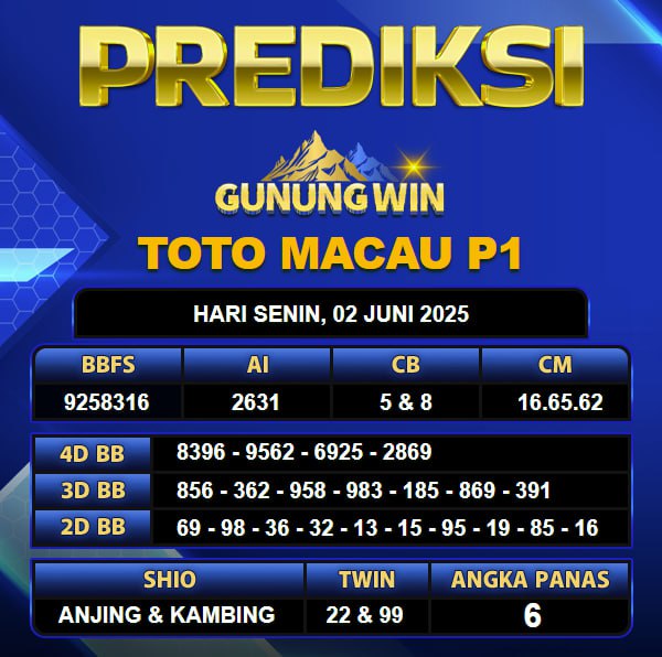 PREDIKSI TOGEL GUNUNGWIN