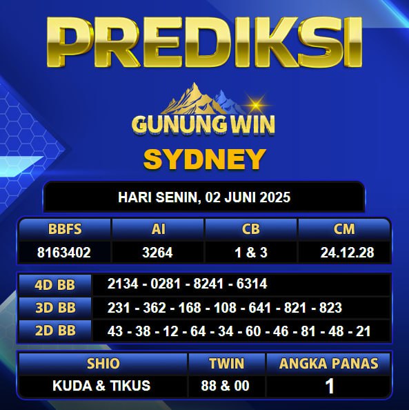 PREDIKSI TOGEL GUNUNGWIN