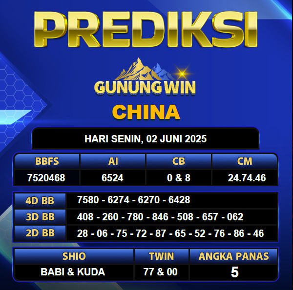 PREDIKSI TOGEL GUNUNGWIN