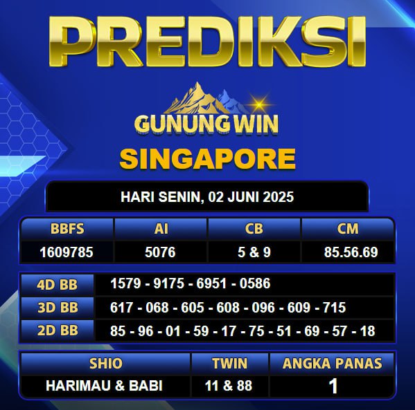 PREDIKSI TOGEL GUNUNGWIN