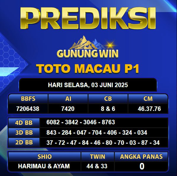 PREDIKSI TOGEL GUNUNGWIN
