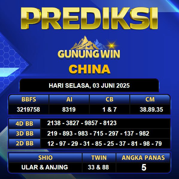 PREDIKSI TOGEL GUNUNGWIN