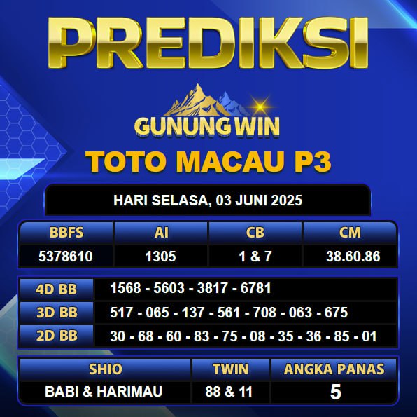 PREDIKSI TOGEL GUNUNGWIN