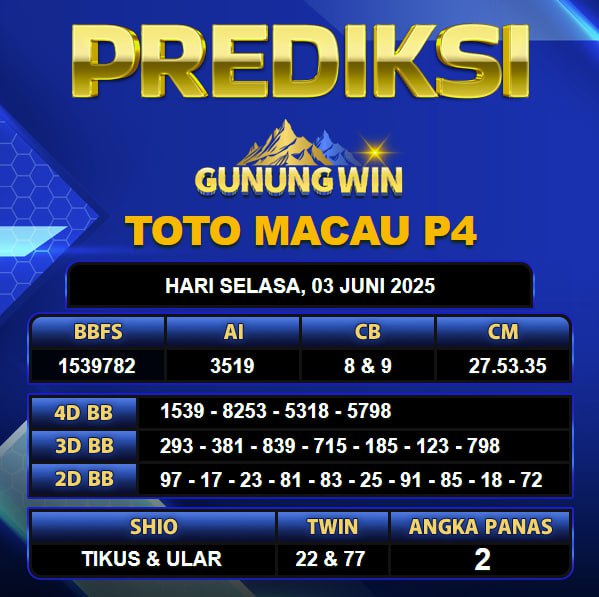 PREDIKSI TOGEL GUNUNGWIN
