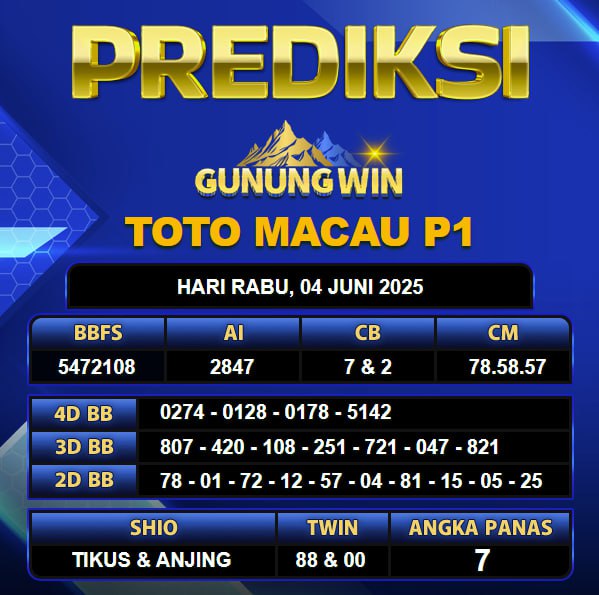 PREDIKSI TOGEL GUNUNGWIN