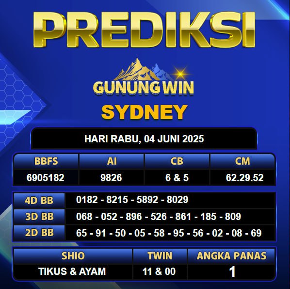 PREDIKSI TOGEL GUNUNGWIN