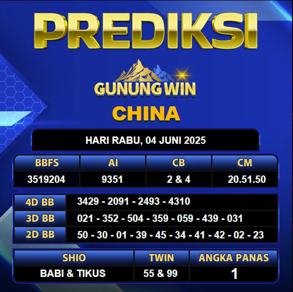 PREDIKSI TOGEL GUNUNGWIN