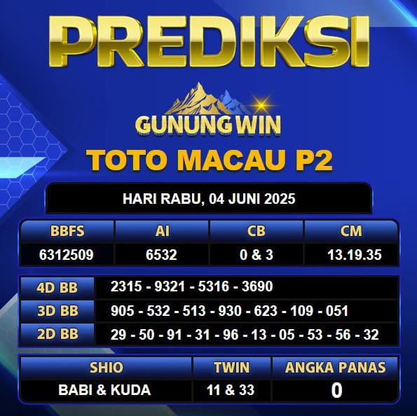 PREDIKSI TOGEL GUNUNGWIN