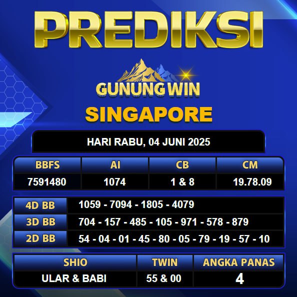 PREDIKSI TOGEL GUNUNGWIN