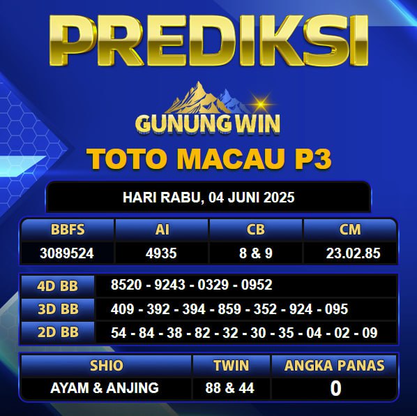 PREDIKSI TOGEL GUNUNGWIN