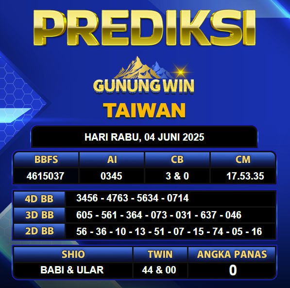 PREDIKSI TOGEL GUNUNGWIN