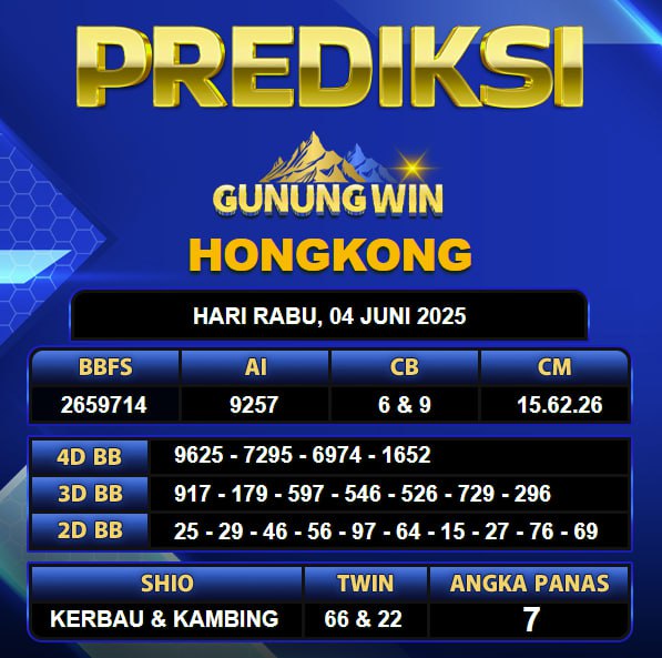 PREDIKSI TOGEL GUNUNGWIN