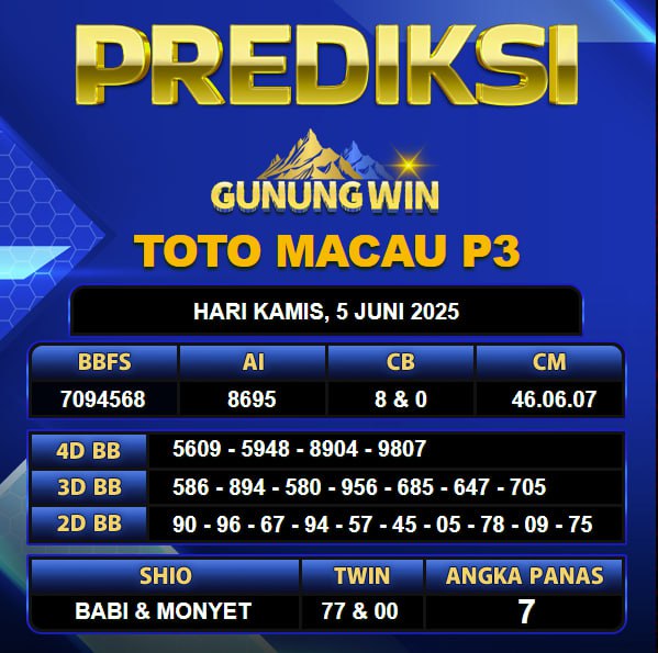 PREDIKSI TOGEL GUNUNGWIN