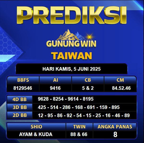 PREDIKSI TOGEL GUNUNGWIN