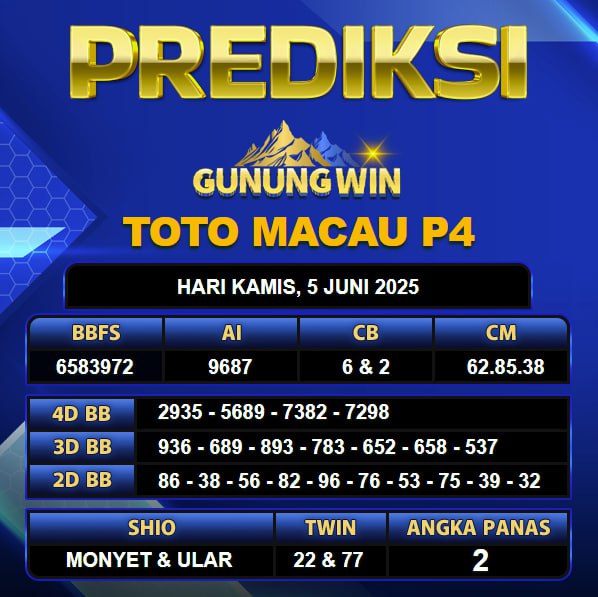 PREDIKSI TOGEL GUNUNGWIN