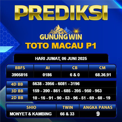 PREDIKSI TOGEL GUNUNGWIN