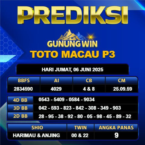 PREDIKSI TOGEL GUNUNGWIN