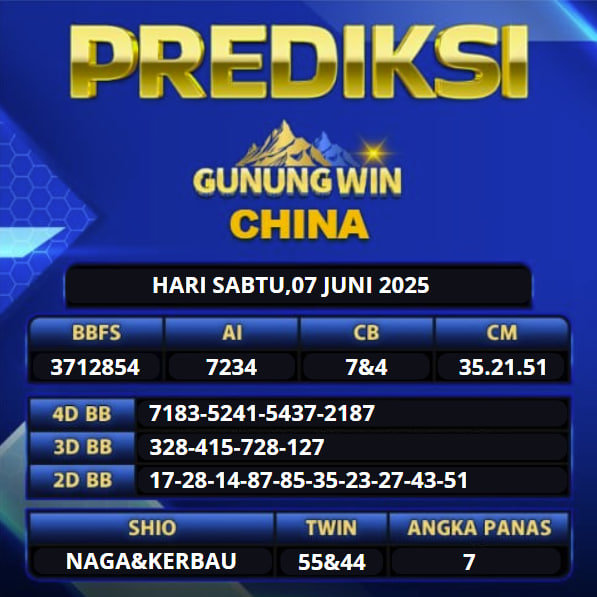 PREDIKSI TOGEL GUNUNGWIN