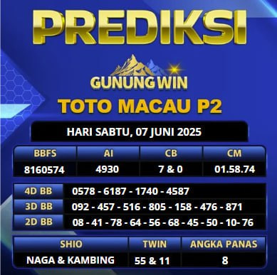 PREDIKSI TOGEL GUNUNGWIN