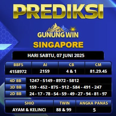 PREDIKSI TOGEL GUNUNGWIN