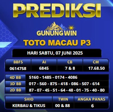 PREDIKSI TOGEL GUNUNGWIN