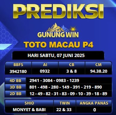 PREDIKSI TOGEL GUNUNGWIN