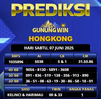 PREDIKSI TOGEL GUNUNGWIN