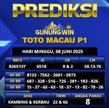 PREDIKSI TOGEL GUNUNGWIN 