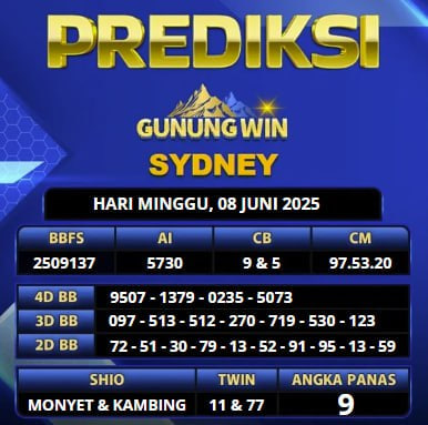 PREDIKSI TOGEL GUNUNGWIN 