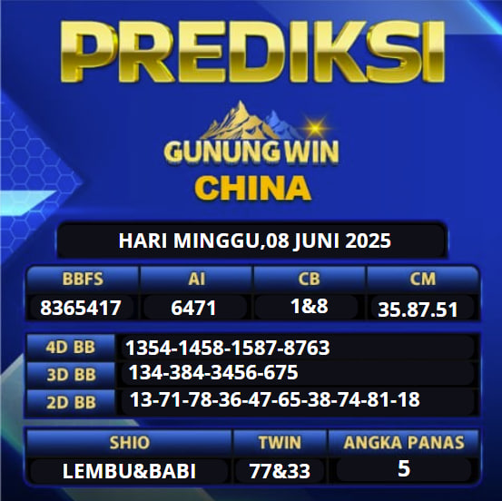 PREDIKSI TOGEL GUNUNGWIN