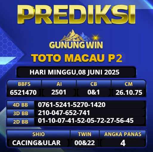 PREDIKSI TOGEL GUNUNGWIN