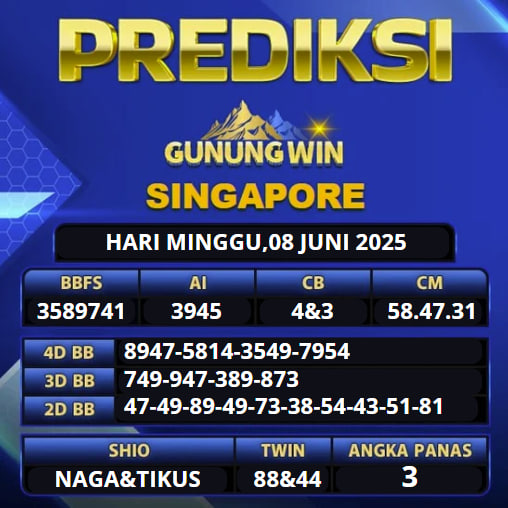 PREDIKSI TOGEL GUNUNGWIN