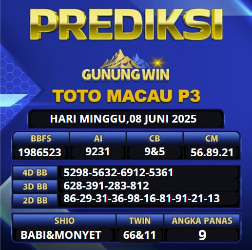 PREDIKSI TOGEL GUNUNGWIN