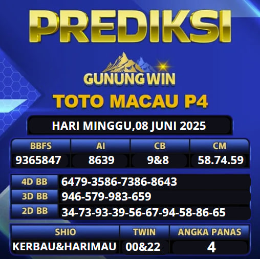 PREDIKSI TOGEL GUNUNGWIN