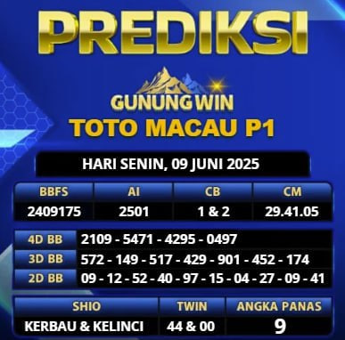 PREDIKSI TOGEL GUNUNGWIN 