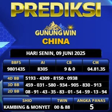 PREDIKSI TOGEL GUNUNGWIN 