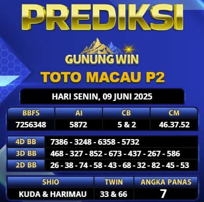 PREDIKSI TOGEL GUNUNGWIN