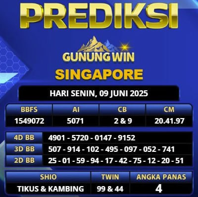 PREDIKSI TOGEL GUNUNGWIN