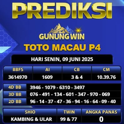 PREDIKSI TOGEL GUNUNGWIN