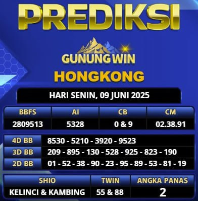 PREDIKSI TOGEL GUNUNGWIN