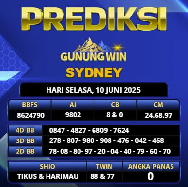 PREDIKSI TOGEL GUNUNGWIN 