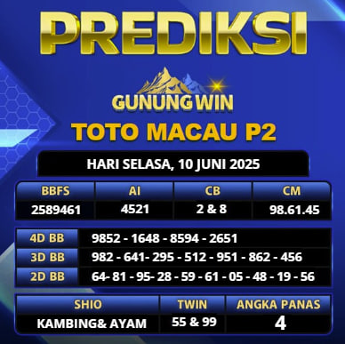PREDIKSI TOGEL GUNUNGWIN