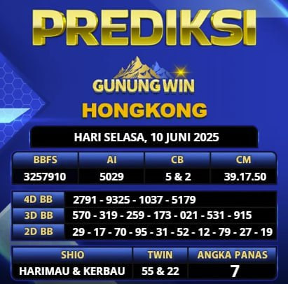 PREDIKSI TOGEL GUNUNGWIN
