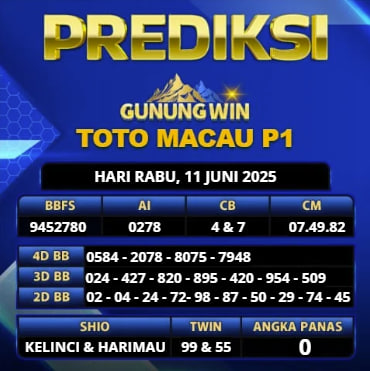 PREDIKSI TOGEL GUNUNGWIN