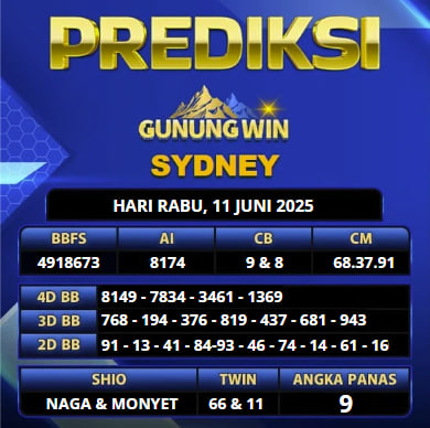 PREDIKSI TOGEL GUNUNGWIN