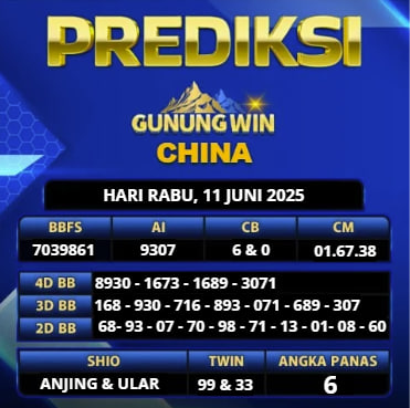 PREDIKSI TOGEL GUNUNGWIN