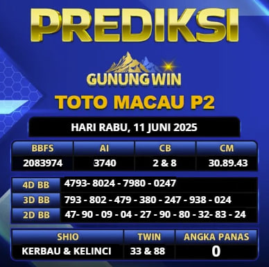 PREDIKSI TOGEL GUNUNGWIN